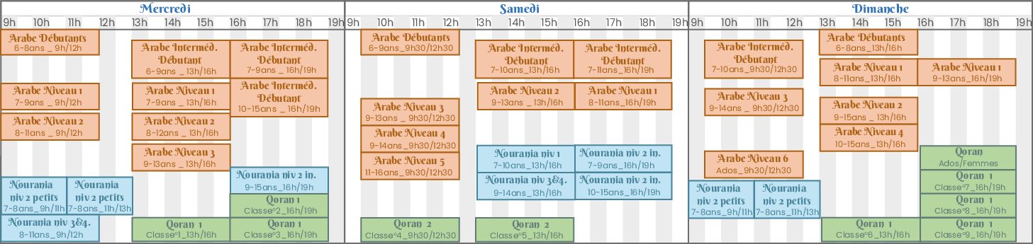 Timetable Mercredi