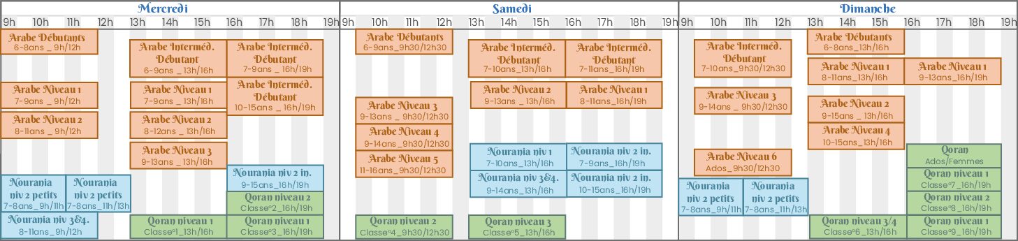 Timetable Samedi