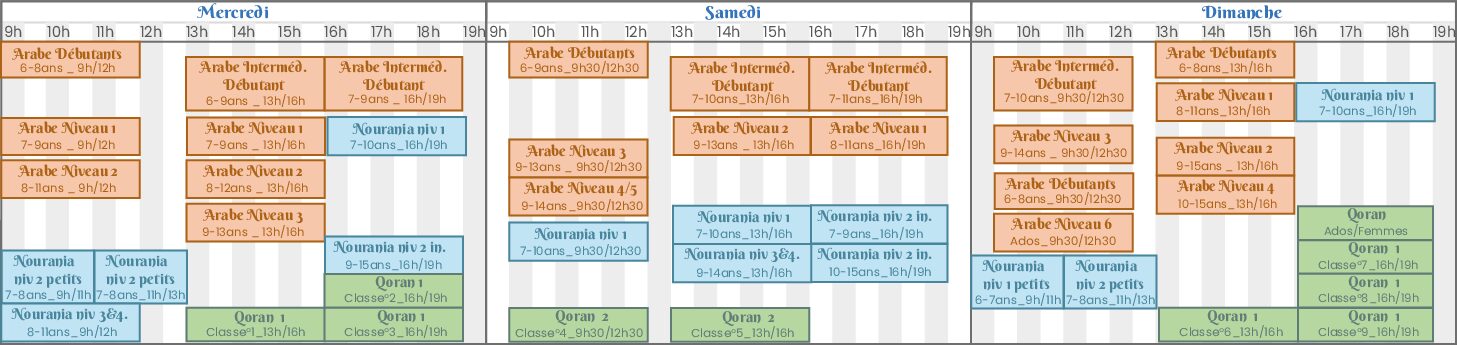 Planning modifié_1